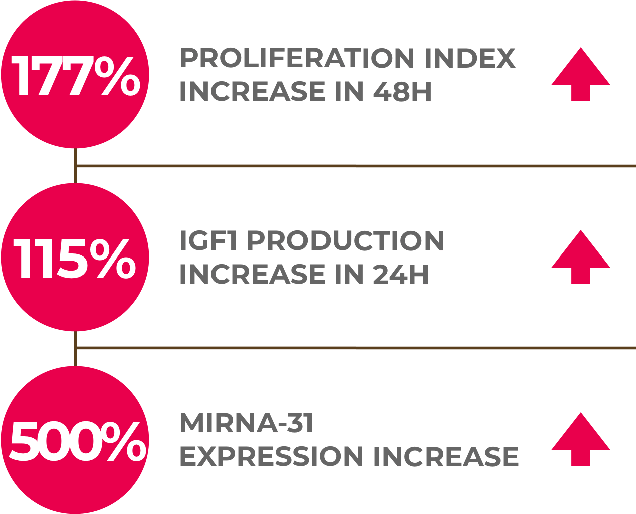 HSC50-benefit-DESKTOP-V2 HSC50-benefit-DESKTOP-V2